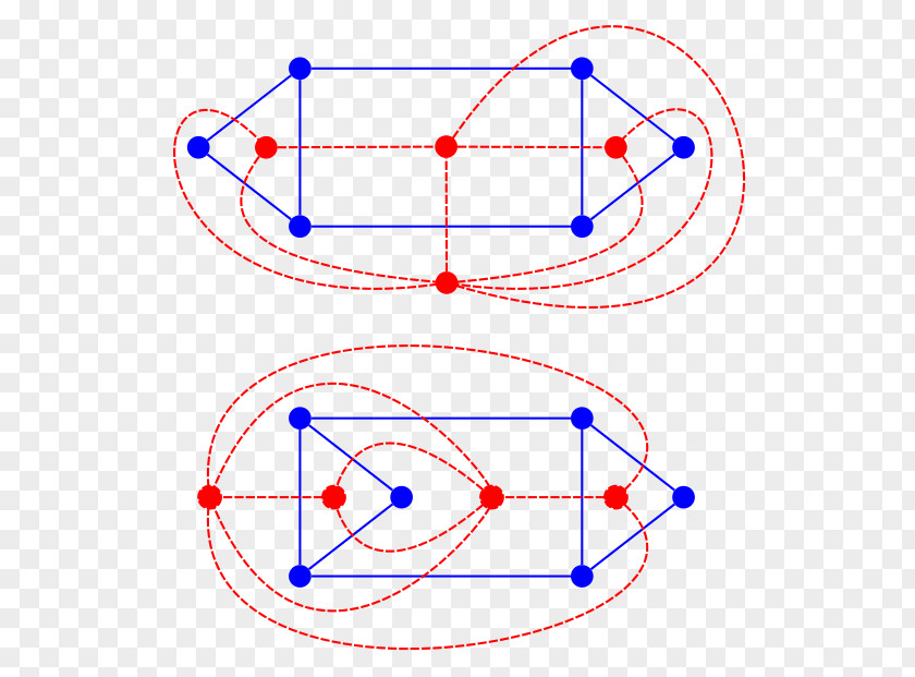 Dual Graph Theory Planar Vertex PNG