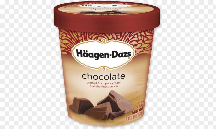 Ice Cream Coffee Häagen-Dazs Milk PNG