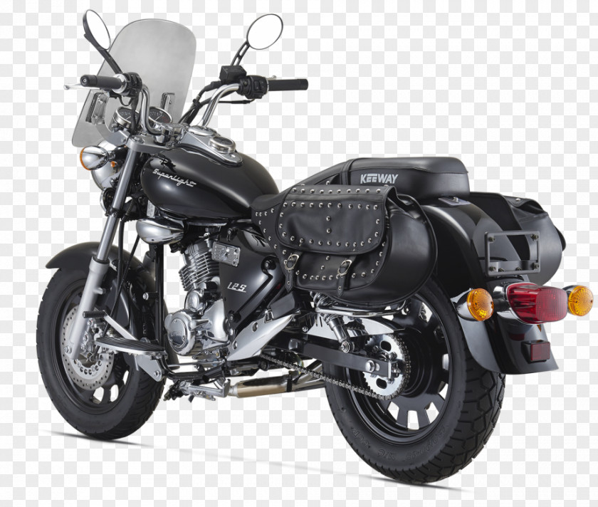 Keeway Motorcycle Accessories Cruiser Exhaust System Honda PNG