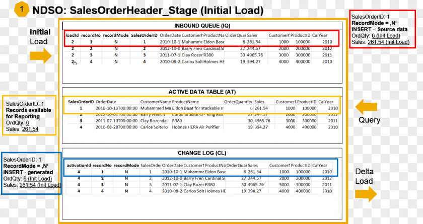 Computer Web Page Program Screenshot Line PNG