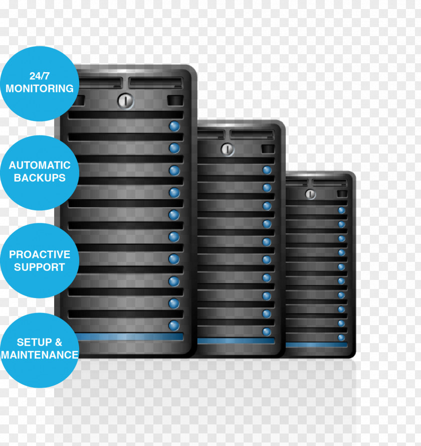 Cloud Computing Web Development Shared Hosting Service CPanel Reseller PNG