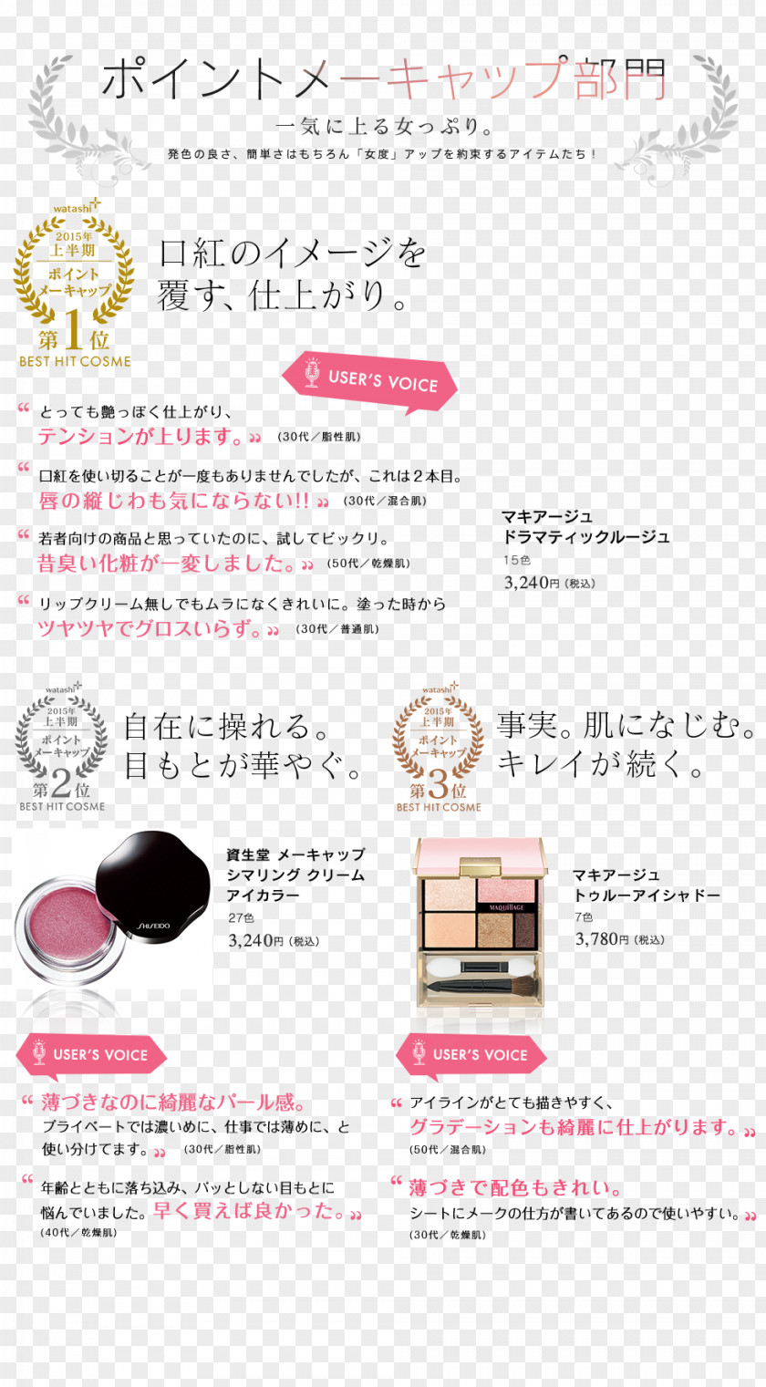 Beauty Shopping Paper Product Design Font Line PNG