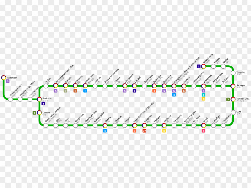 Seoul Subway Line 2 Incheon 1 Gangseo District Jung PNG