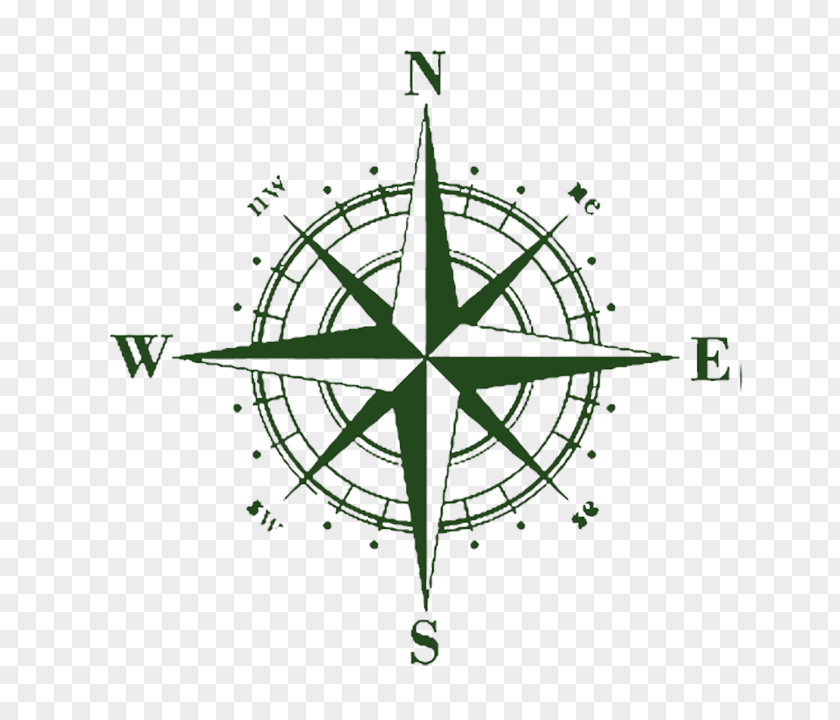 Compass North Rose Clip Art PNG