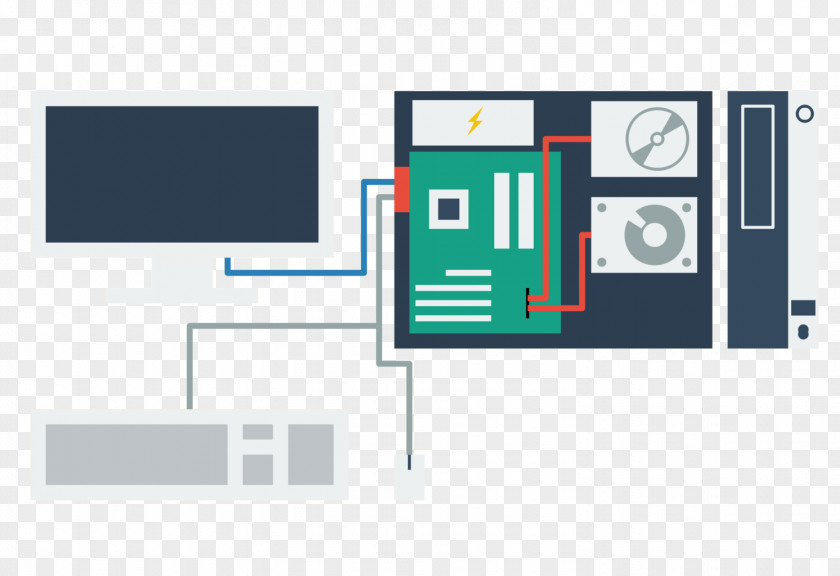 Computer Class Pictures Information Computing Science Rizaldi Priantama Blog Service PNG