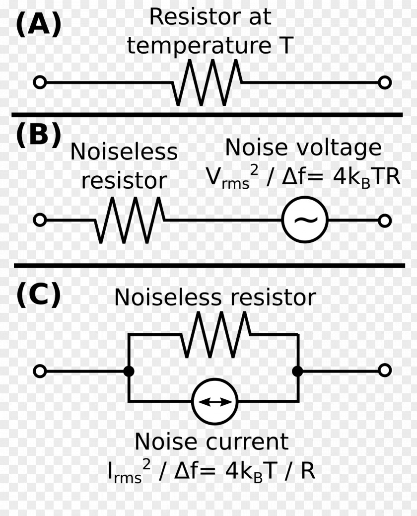 Electrical Circuit Johnson–Nyquist Noise Resistor Series And Parallel Circuits Network PNG