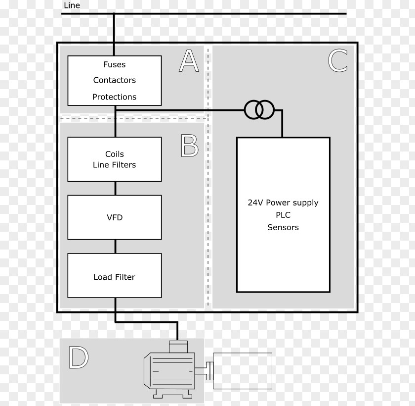 Variable Speed Drive Product Design Document Line Angle PNG