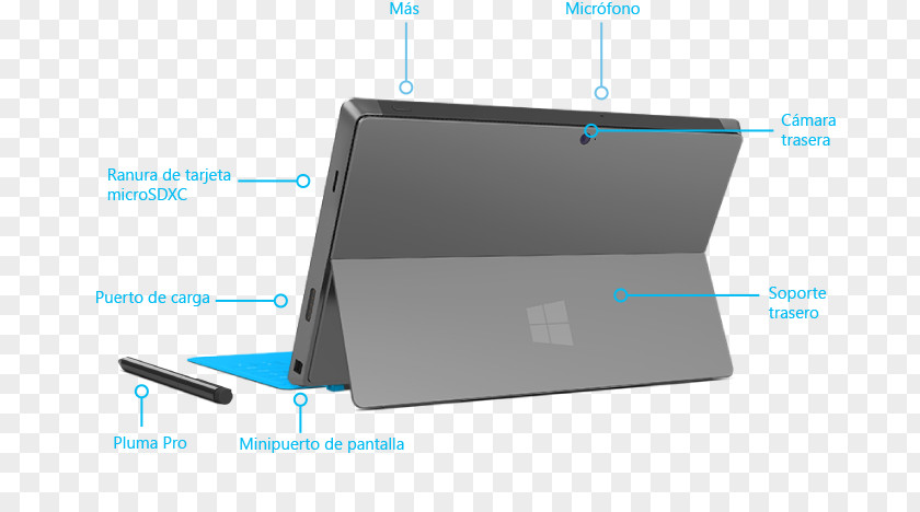 Surface Pro 3 2 4 PNG