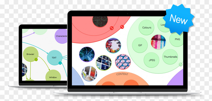 Android Mindmap Mind Map Buzan's IMindMap Computer Software Information Data PNG