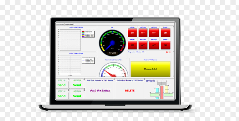 Pressure Column Computer Program Software Monitors Dashboard Installation PNG