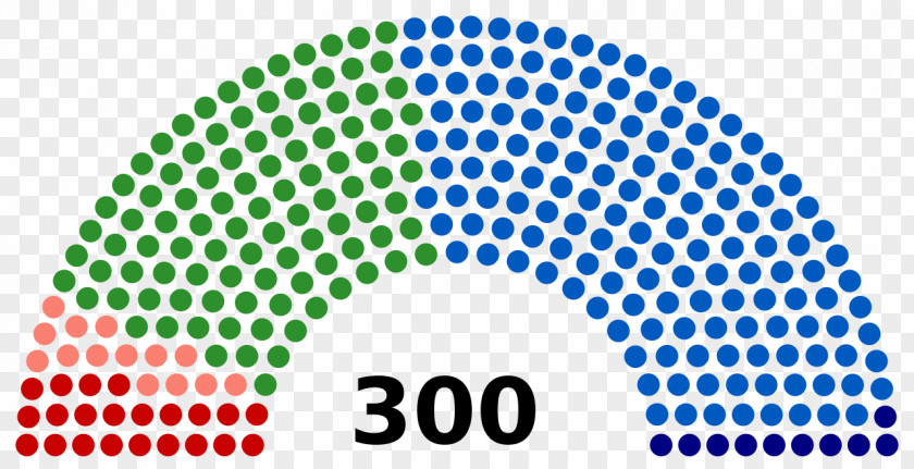 Campaign Hellenic Parliament Greek Legislative Election, September 2015 January Member Of PNG