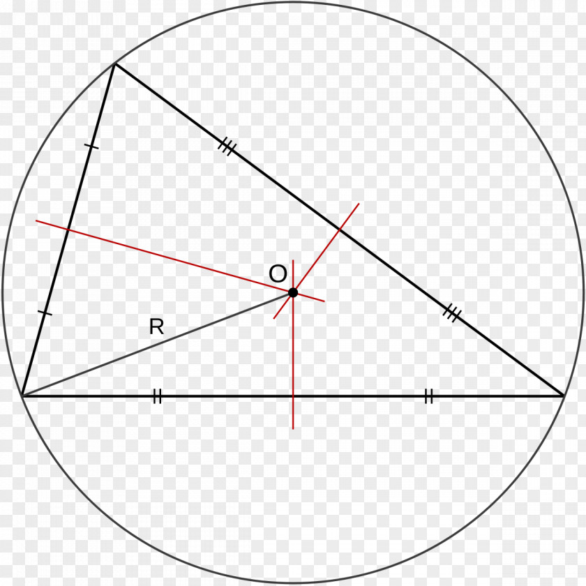 Circle Circumscribed Circumcenter Triangle Circumraggio PNG