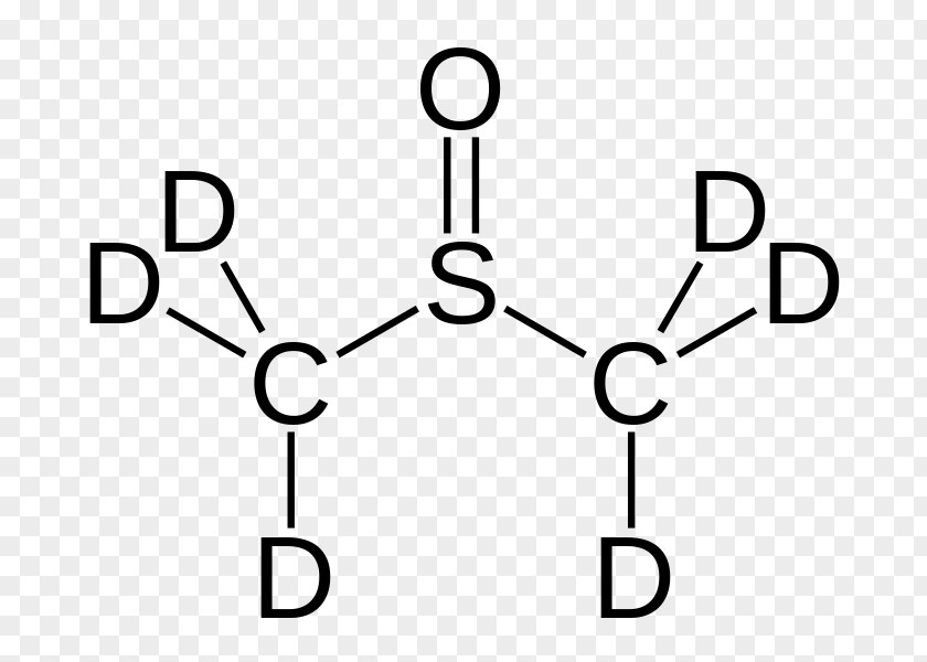 Dimethyl Sulfoxide Deuterated DMSO Deuterium Organic Chemistry PNG
