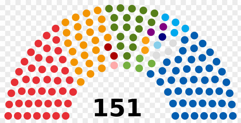 Croatian Parliament Texas House Of Representatives United States State Legislature Vermont PNG