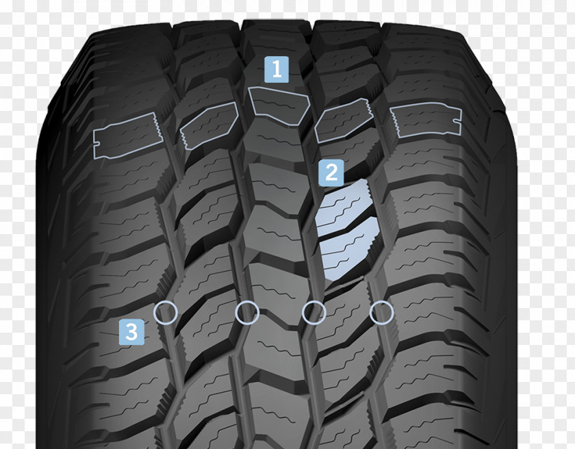 Dirty Tire Tread Off-road Natural Rubber Synthetic PNG