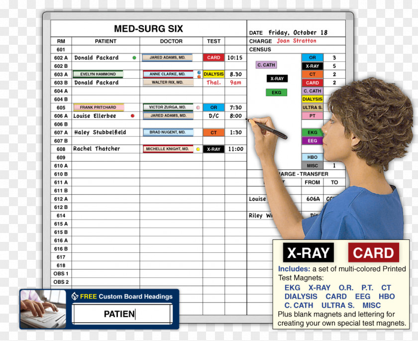Hospital Boards Dry-Erase Patient Schedule Magnatag PNG