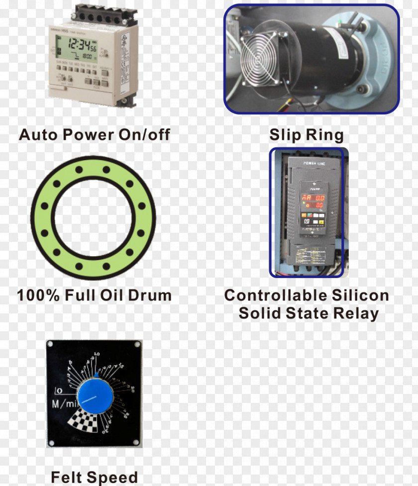 Oil Drum Electronic Component Electronics Timer Omron PNG
