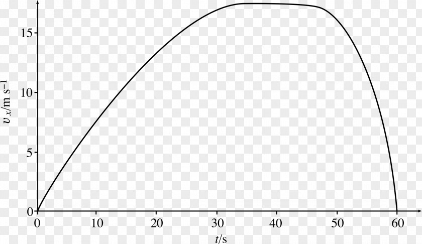 Triangle Point PNG