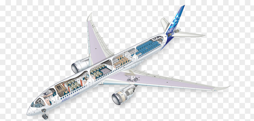 Aircraft Airbus A350 Beluga Boeing 787 Dreamliner PNG