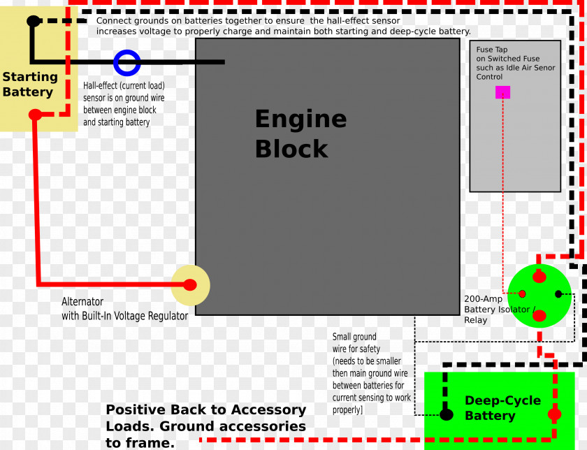 Cowboy Battery Charger Wiring Diagram Isolator Management System PNG