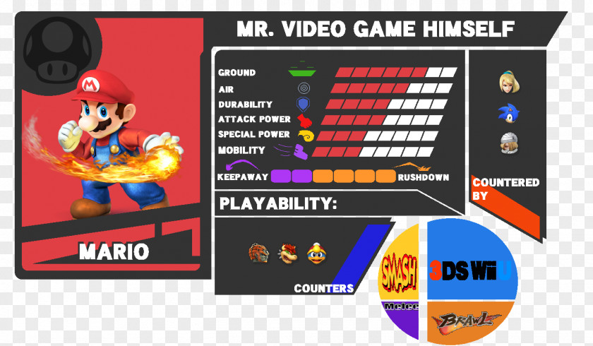 Mario Super Smash Bros. For Nintendo 3DS And Wii U EarthBound Dr. PNG