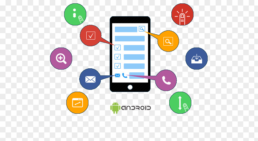 Viber Software Mobile App Development Application Handheld Devices PNG