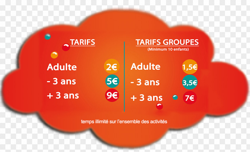 Tarif Bulle D'Air Park Kart'in Lyon Saint-Fons Chemin Du Génie PNG