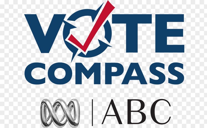 Business Vote Compass Voting Election Australian Broadcasting Corporation PNG