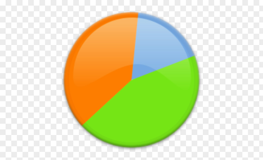 Circle Pie Chart Graph Of A Function PNG