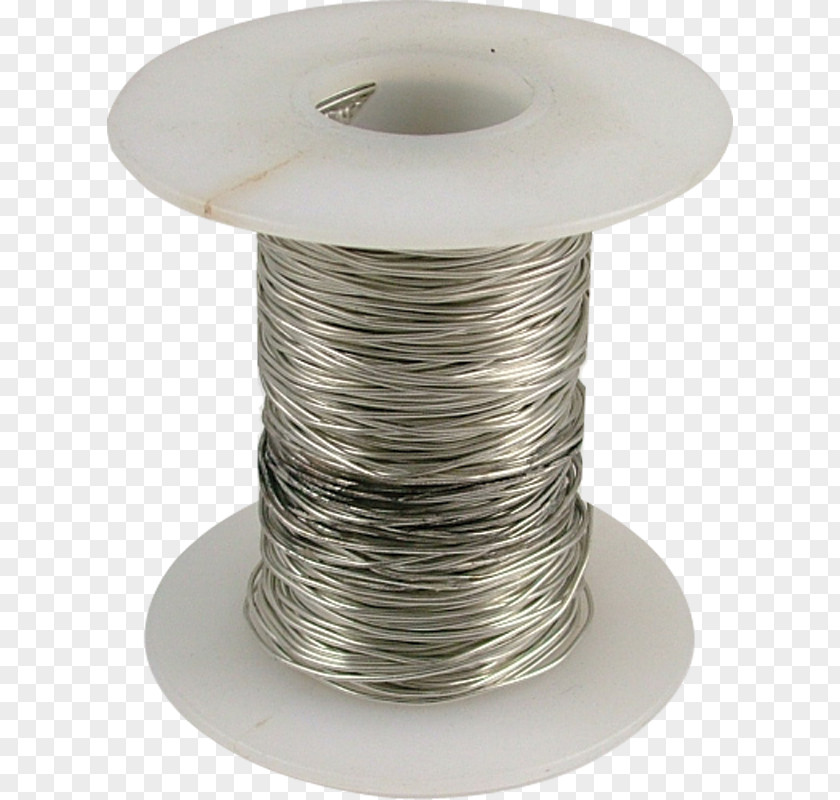 Design American Wire Gauge PNG