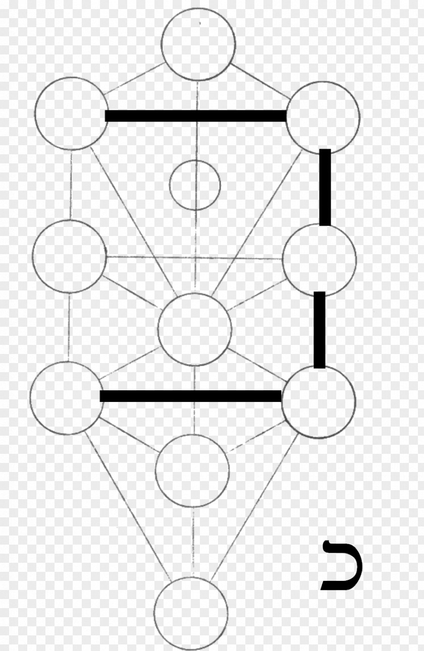 Tree Of Life Freemasonry Kabbalah Sefirot PNG