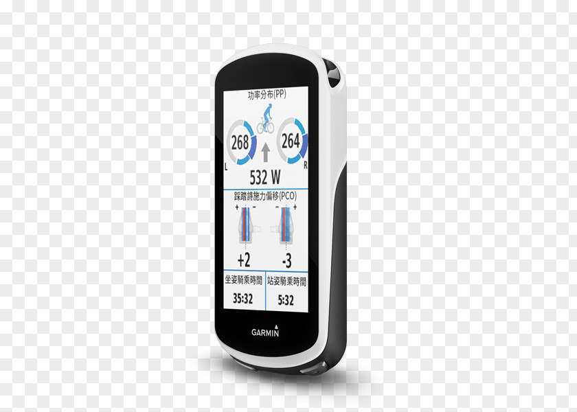Bicycle GPS Navigation Systems Computers Garmin Ltd. Edge 1030 PNG