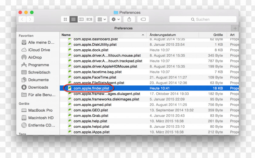 Finder Computer Program MacOS OS X Yosemite PNG