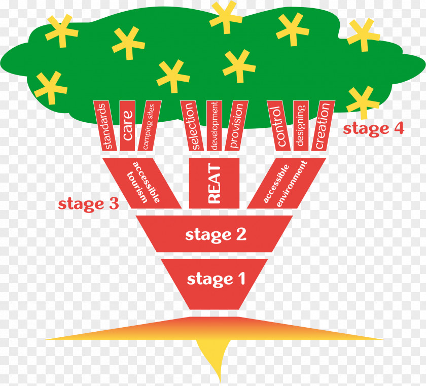 Speed Of Trees Architectural Engineering Project Clip Art PNG