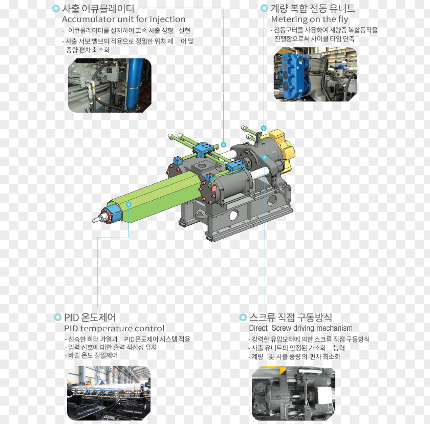 Toy Engineering Machine PNG