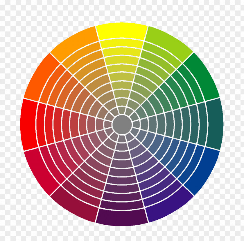 Color Wheel Theory Image Scheme PNG