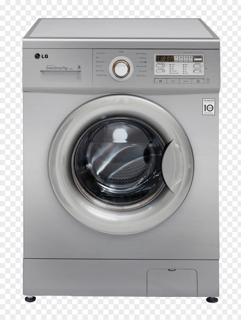 Detergent Symbol On Washing Machine Machines LG Electronics Home Appliance European Union Energy Label PNG
