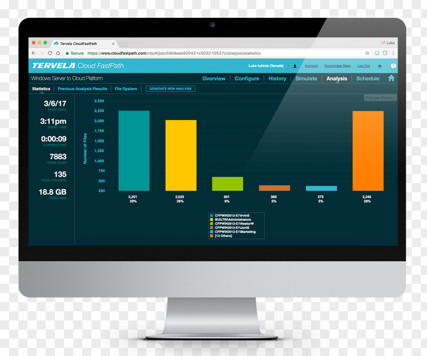 Statical Analysis Computer Software Contract For Difference Boot Camp PNG