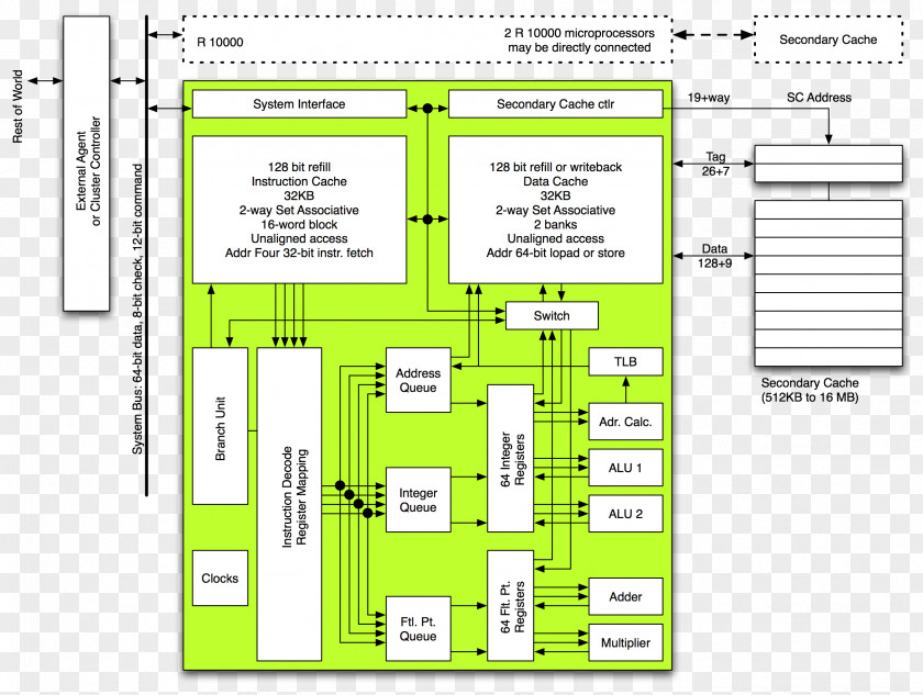 Design Document Line Angle PNG