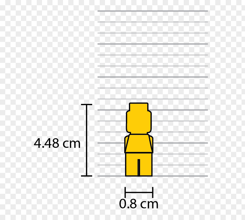 Height Measurement Miniland Lego Minifigure Scale PNG