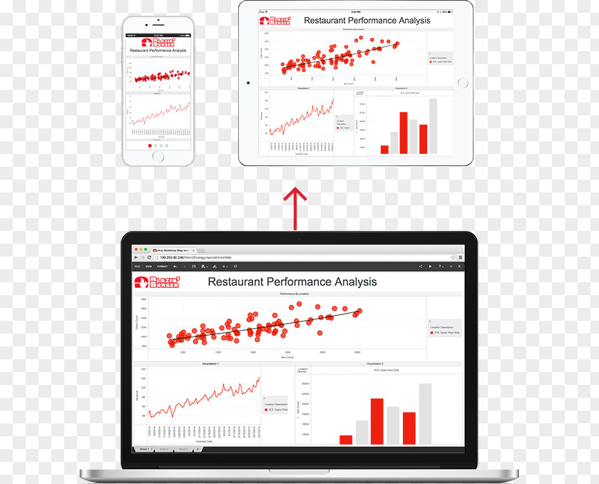 Capabilities Responsive Web Design Mobile Phones Widget PNG