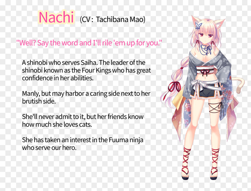 Dynamic Aura NEKO-NIN ExHeart +PLUS Saiha Fiction Character Font PNG