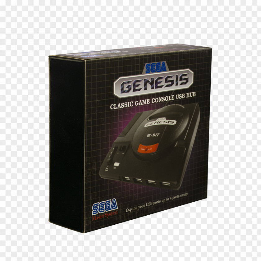 Sega Genesis Electronics Multimedia PNG