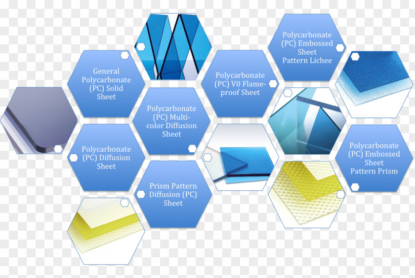 Swimingpool Coffee Thyroid Nodule Chemistry Cafe Chemical Property PNG