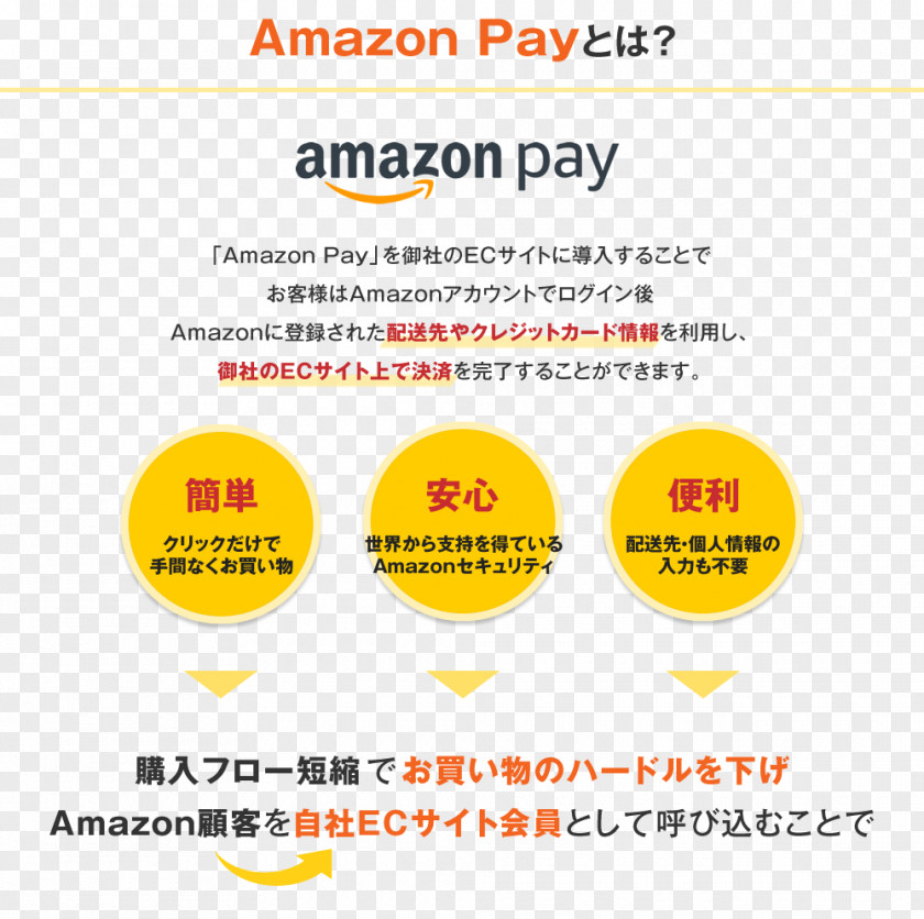 Amazon Pay Cosmetics Lotion Cream Toothpaste Moisturizer PNG