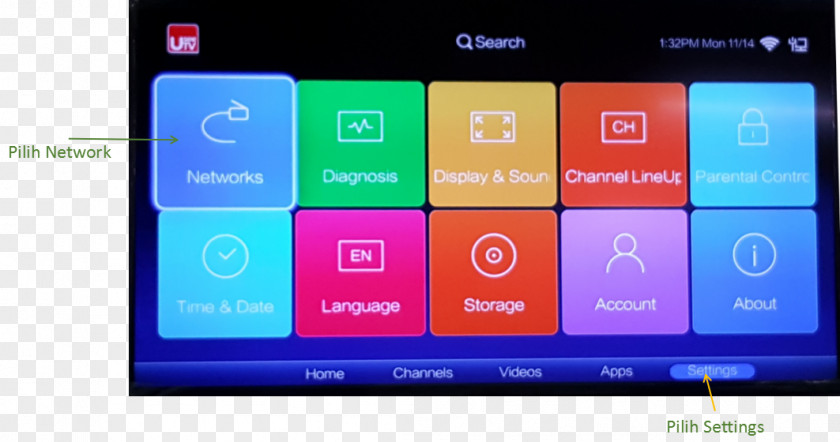 Smartphone Feature Phone IndiHome UseeTV Computer Network PNG