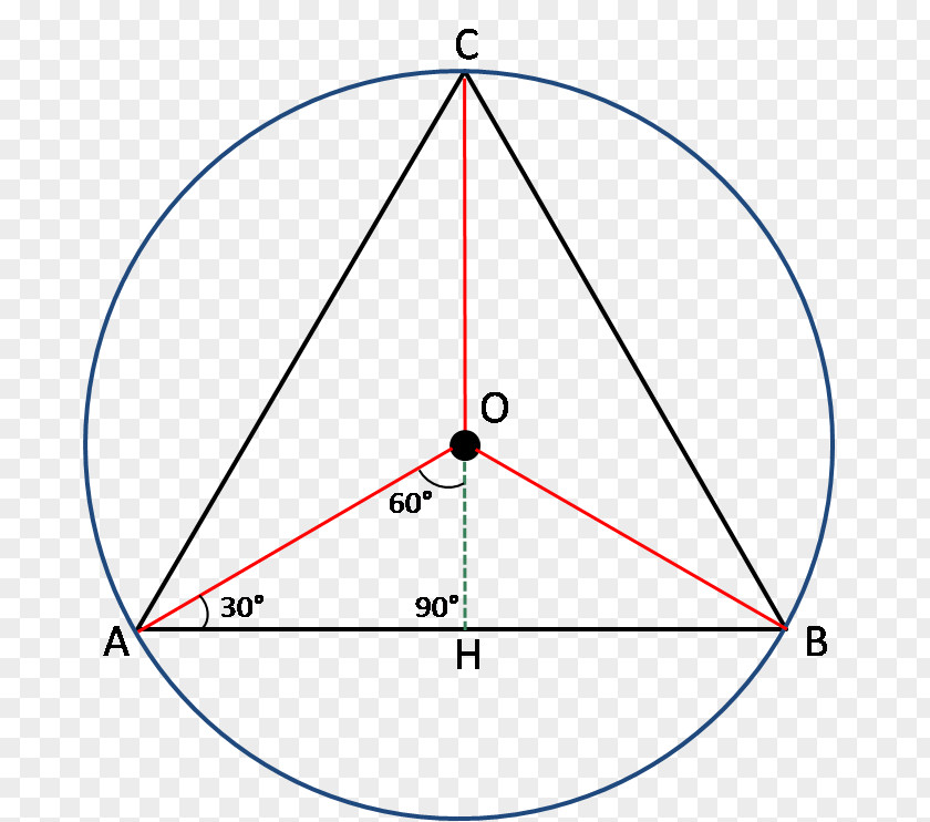 Triangle Point Diagram Product Design PNG