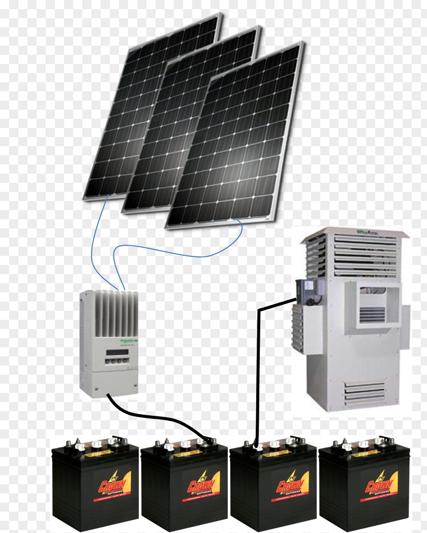 Air Condi Sunlight Solar Panels Energy PNG