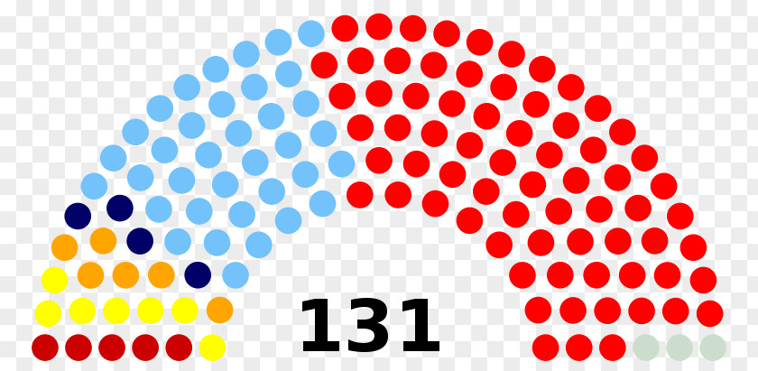 Karnataka Legislative Assembly Election, 2018 Gujarat 2017 Elections In India PNG