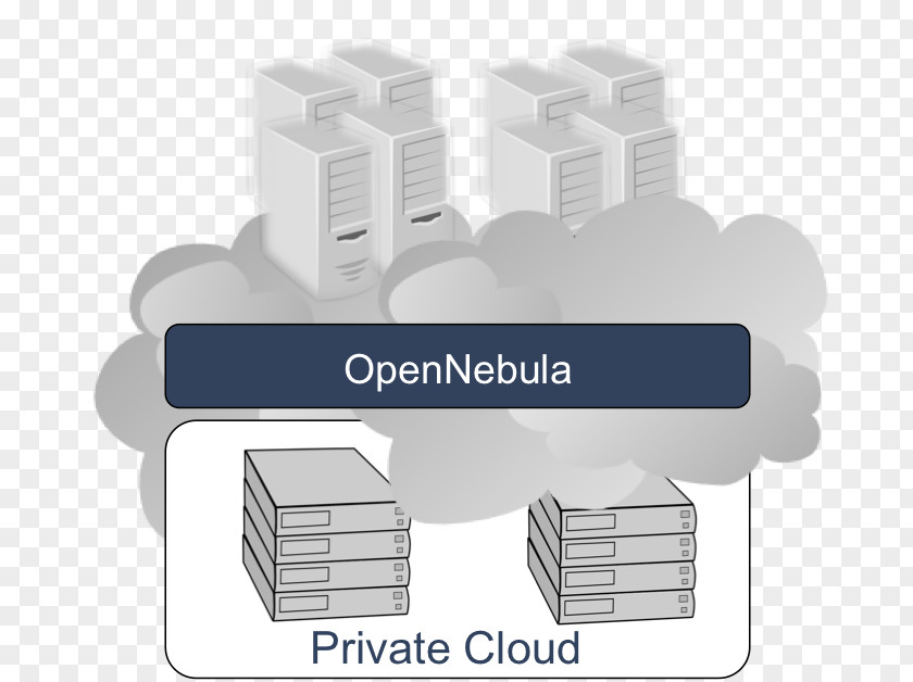 True Cloud Brand Virtual Private PNG